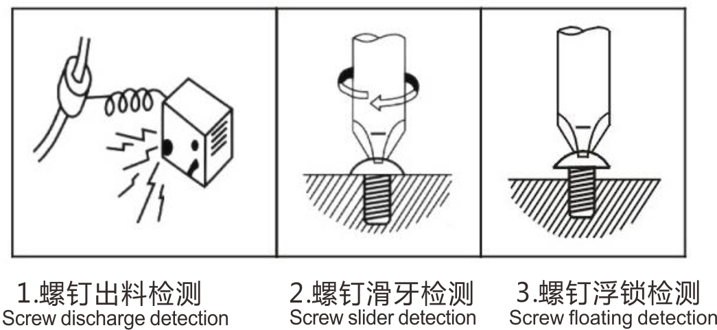 自動鎖螺絲機(jī)