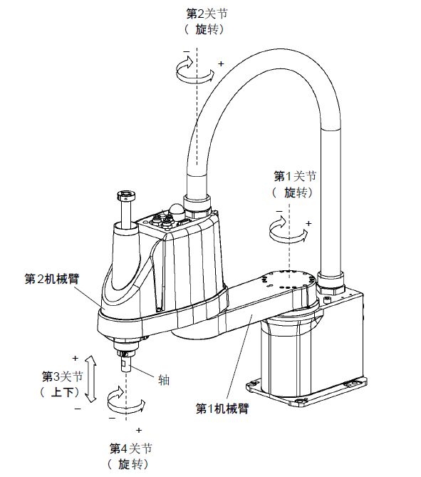 自動(dòng)鎖螺絲機(jī)