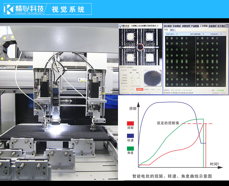 自動鎖螺絲機